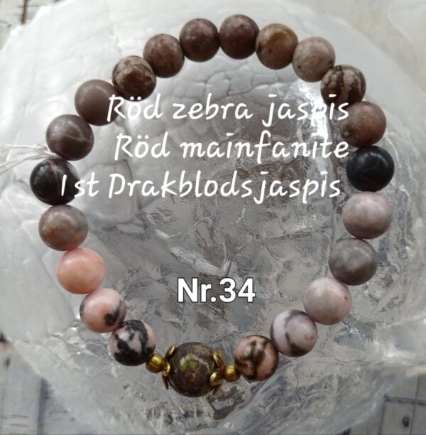 ZebraJaspis, Mainfanite & Drakblodsjaspis